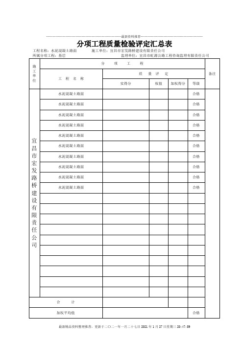 质量检验评定表(DOC17页)