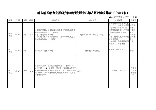 第八周教研活动安排表(中学文科)