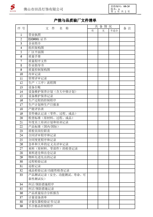 产能与品质验厂文件清单