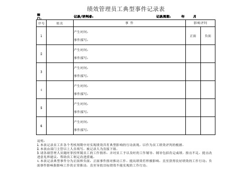 绩效管理员工典型事件记录表