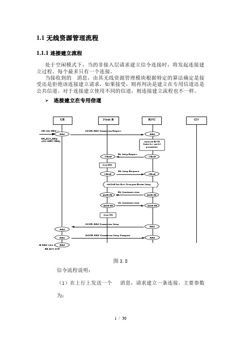 无线资源管理流程