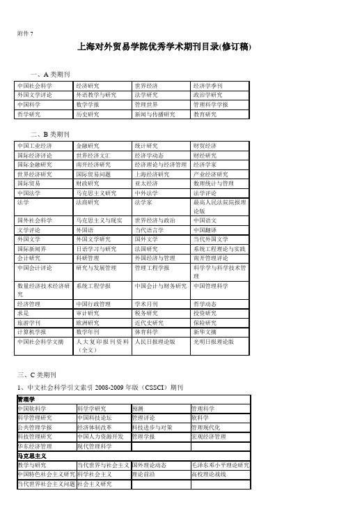 上海财经大学核心期刊目录 (2)