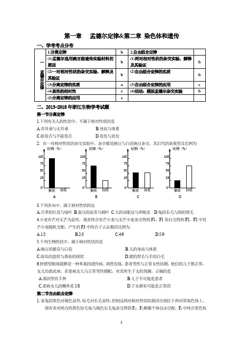 2013-2018年浙江生物学考必修二第一章孟德尔定律学考考点分布及学考真题(含答案) (1)