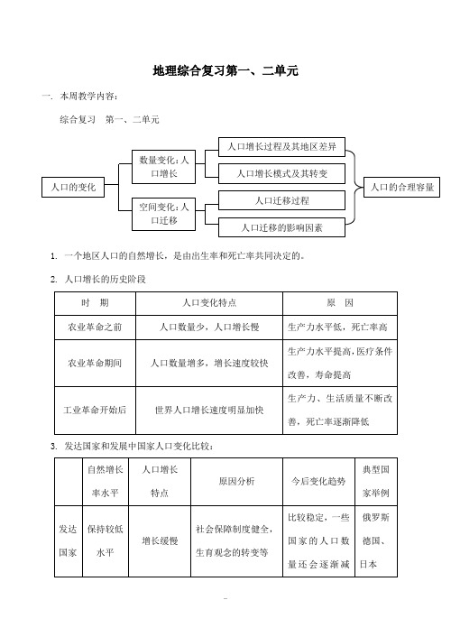 高中地理综合复习第一、二单元中图版必修二