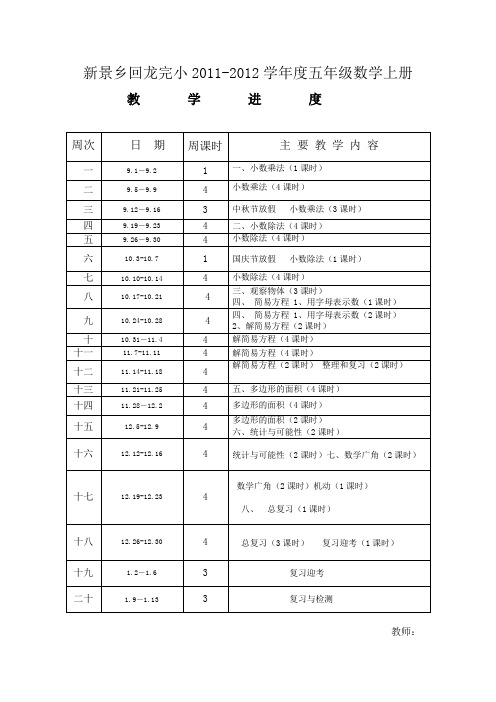 2011-2012学年度五年级数学上册教学进度