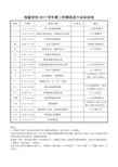 2017学年第二学期国旗下讲话黑板报主题班会安排表