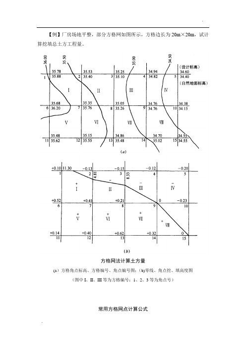 方格网法[1]