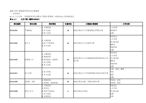 建筑工程工程量清单项目及计算规则