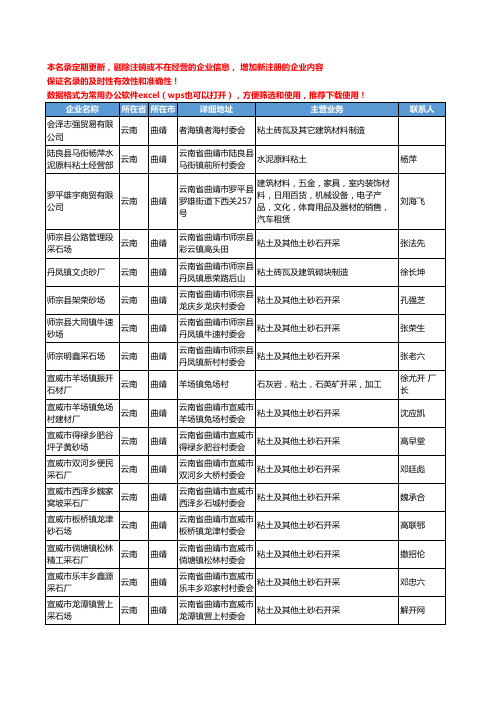 2020新版云南省曲靖粘土工商企业公司名录名单黄页大全19家