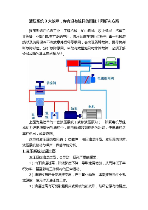 液压系统3大故障，你有没有这样的困扰？附解决方案