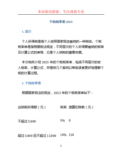 个税税率表2023