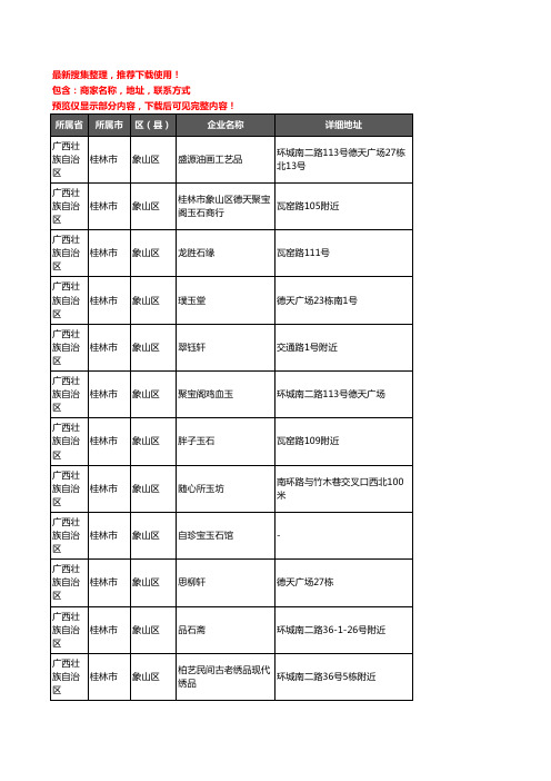 新版广西壮族自治区桂林市象山区古玩企业公司商家户名录单联系方式地址大全95家