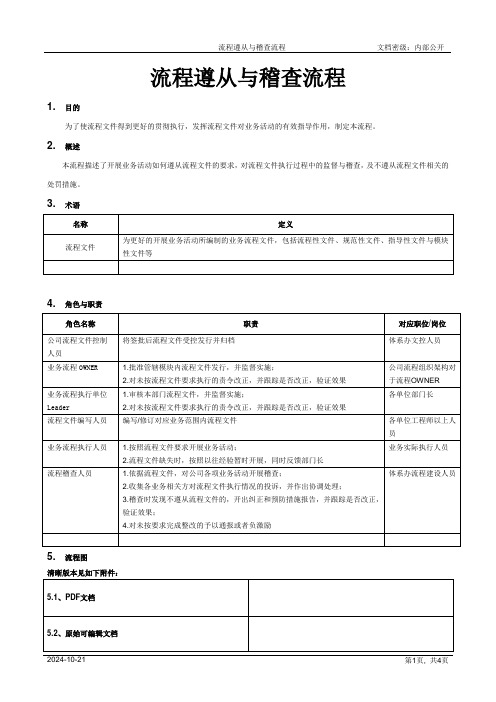 流程遵从与稽查流程[规范]