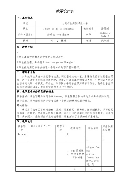 六年级英语教案 Unit 2 I want to go to Shanghai.-名师