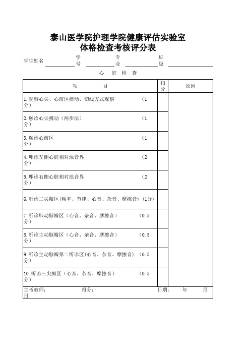 心脏检查考核评分表