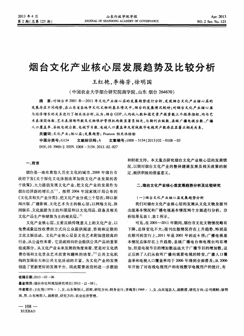 烟台文化产业核心层发展趋势及比较分析