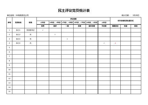 民主评议党员统计表EXCEL模板