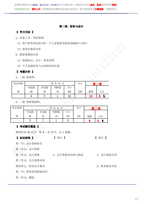 理财规划师第09讲讲义