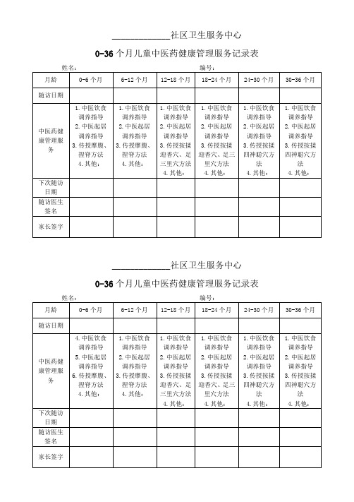 0-36个月儿童中医药健康管理服务记录表