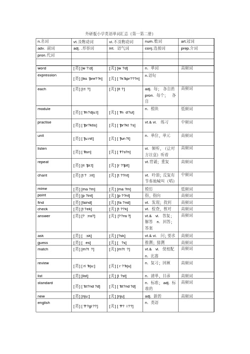 外研版小学英语单词汇总(含音标)