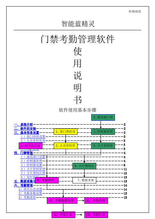 门禁软件操作说明书模板【Word版 可编辑】24p