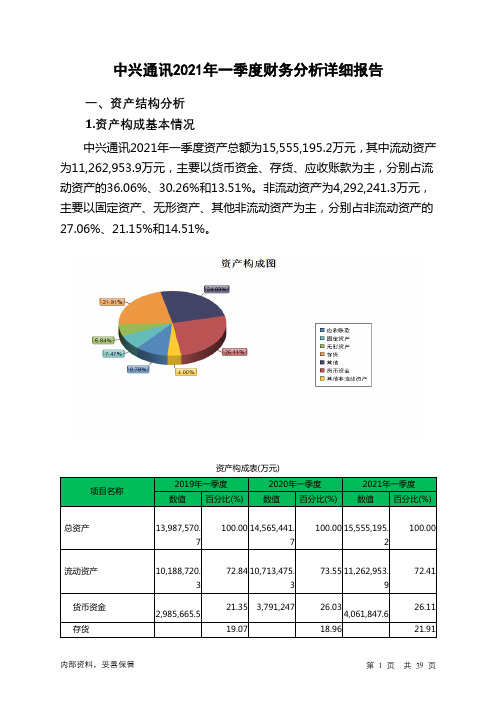 中兴通讯2021年一季度财务分析详细报告