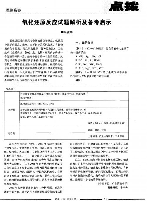 氧化还原反应试题解析及备考启示