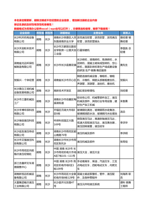 2020新版湖南省液压机械及部件工商企业公司名录名单黄页联系方式大全61家