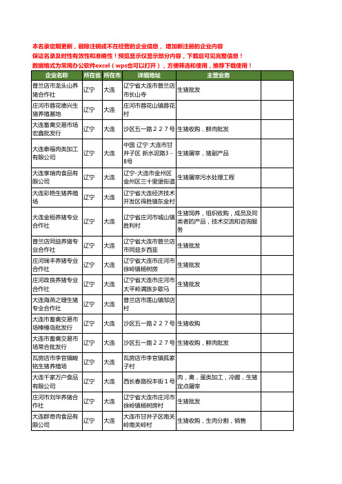 新版辽宁省大连生猪工商企业公司商家名录名单联系方式大全36家