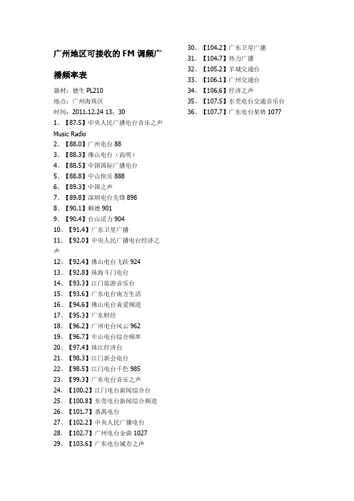 广州地区可接收的FM调频广播频率表