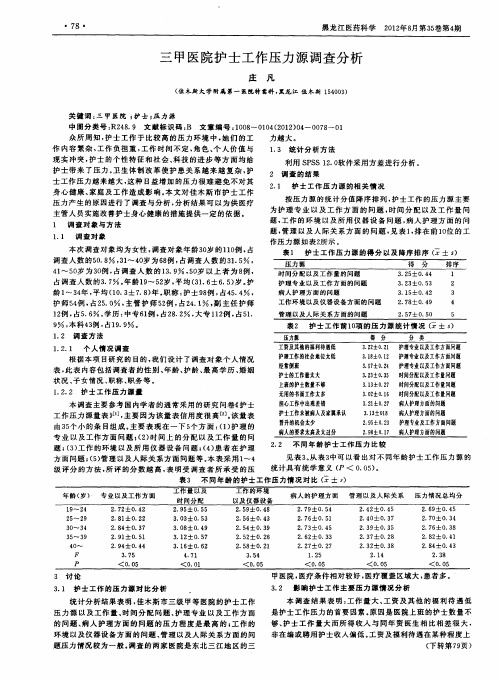 三甲医院护士工作压力源调查分析