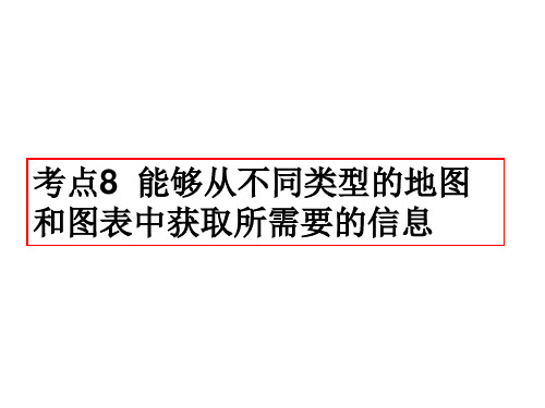 考点8能够从不同类型的地图和图表中获取所需要的信息