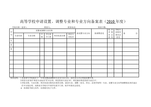 高等学校申请设置调整专业和专业方向备案表2010年度