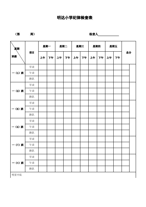 明达小学纪律检查表2016-2017