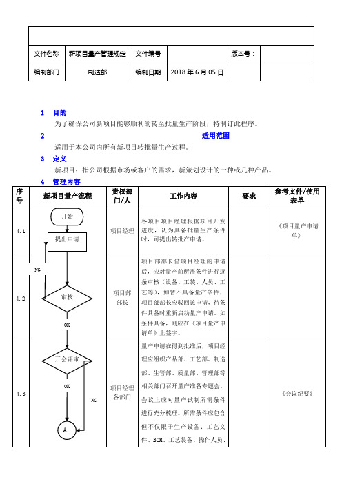 新项目量产管理规定