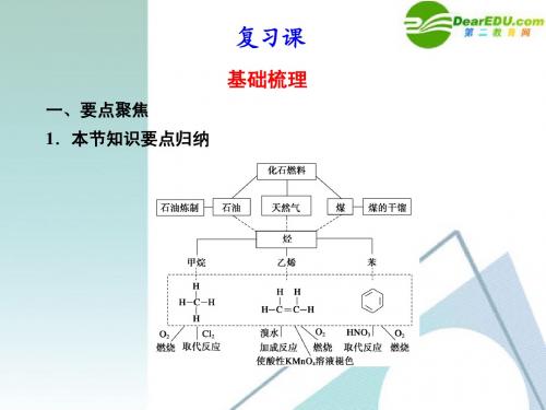 高一化学 第3章 第2节 石油和煤 重要的烃 复习课同步教学案课件 鲁科版必修2