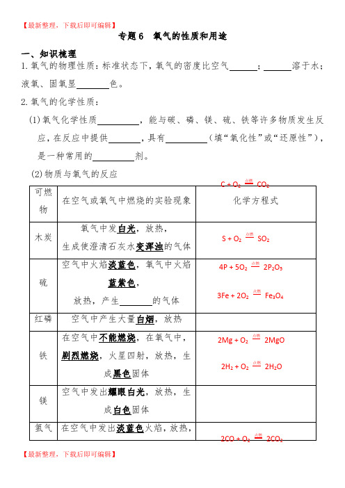 专题6  氧气的性质和用途(精编文档).doc