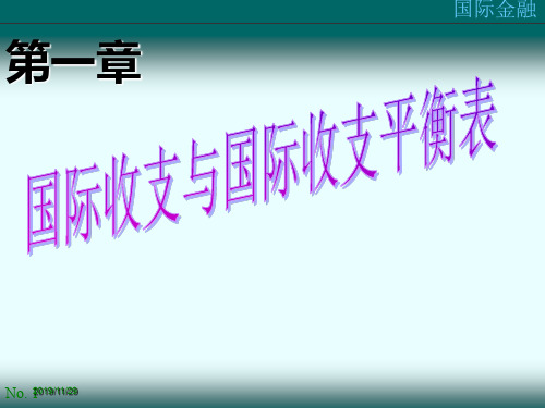 第一章：国际收支与国际收支平衡表