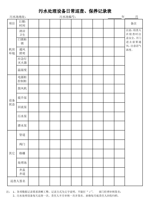 污水处理日常巡查记录表