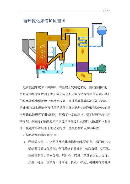 循环流化床锅炉的优缺点