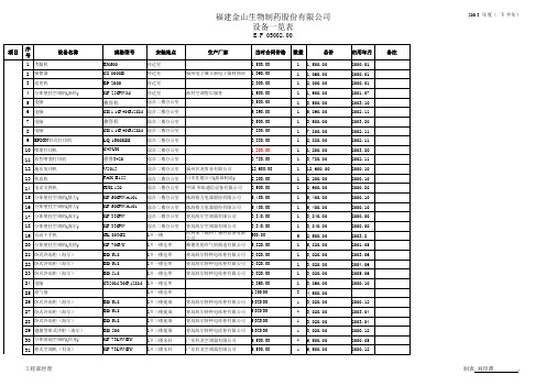 设备台账一览表(档案)-对帐