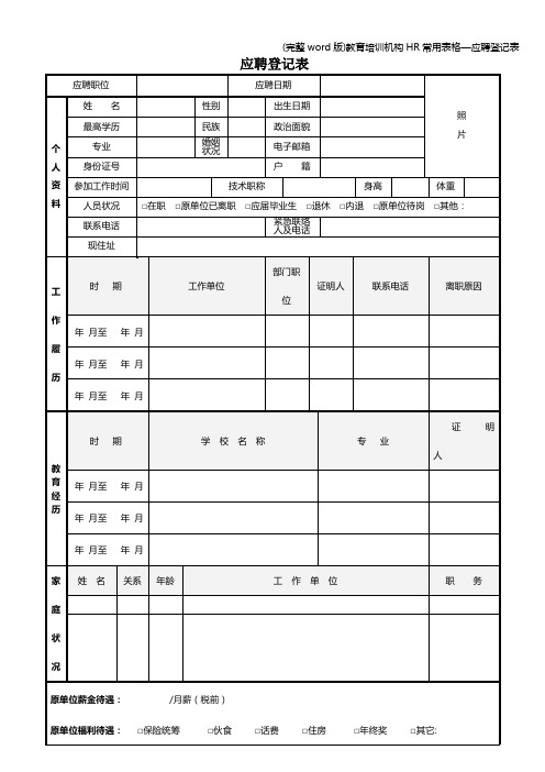 (完整word版)教育培训机构HR常用表格—应聘登记表