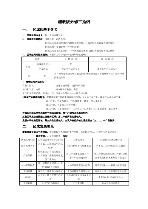 (完整word版)湘教版高中地理必修三复习提纲