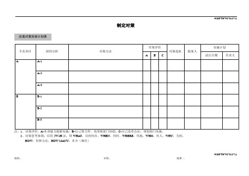 制定对策表