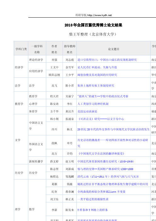 2010年全国百篇优秀博士论文