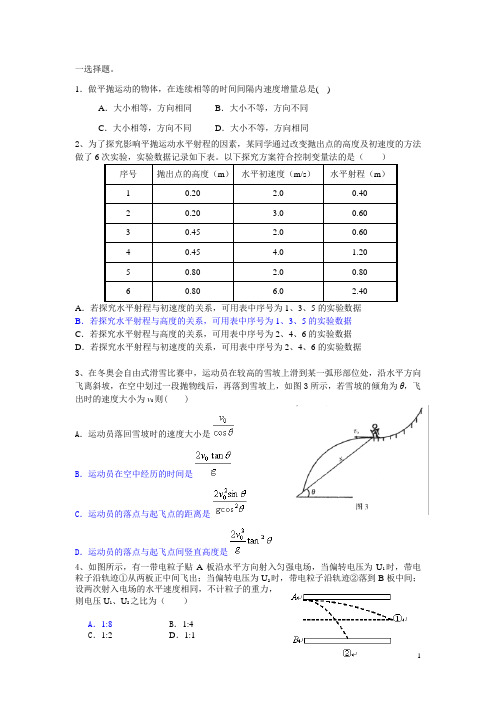 平抛运动特经典题型组合