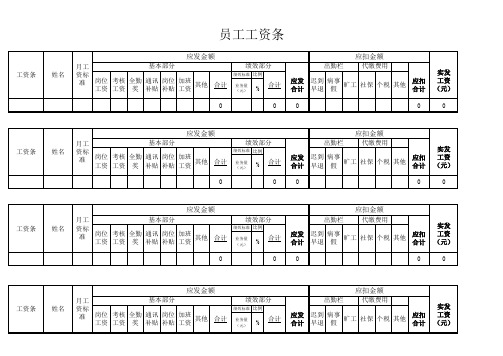 2020年最新员工工资条Excel模板完整版