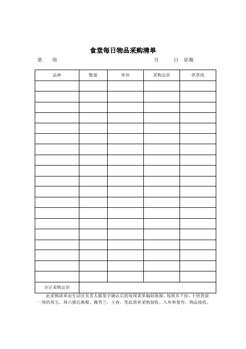 食堂每日物品采购清单