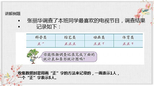 苏教版四年级数学上册课件统计表和条形统计图ppt