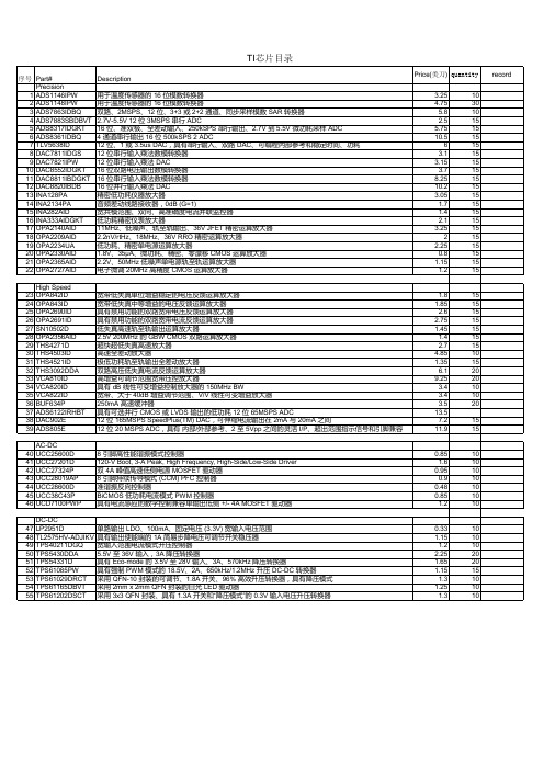 TI器件清单记录表